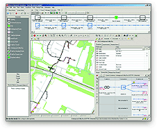 PNI_overview